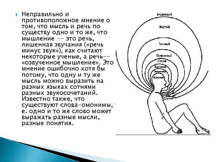 Противоположное мнение. Противоположные мнения. Противоположное мнение рисунок. Выражение противоположное мнению. Прямо противоположное мнение коротко.