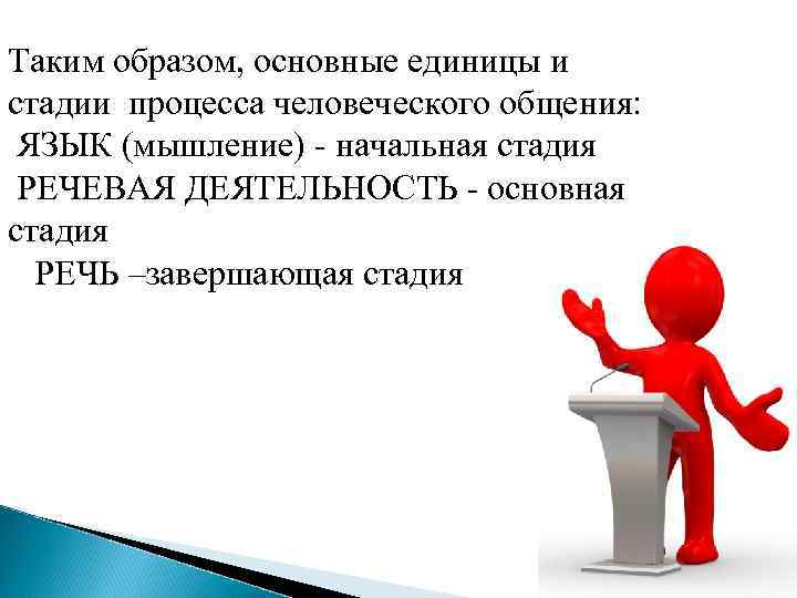 Таким образом, основные единицы и стадии процесса человеческого общения: ЯЗЫК (мышление) - начальная стадия