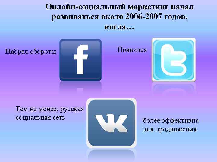 Онлайн-социальный маркетинг начал развиваться около 2006 -2007 годов, когда… Набрал обороты Тем не менее,