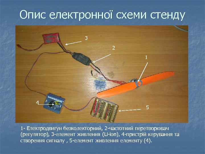 Опис електронної схеми стенду 3 2 1 4 5 1 - Електродвигун безколекторний, 2