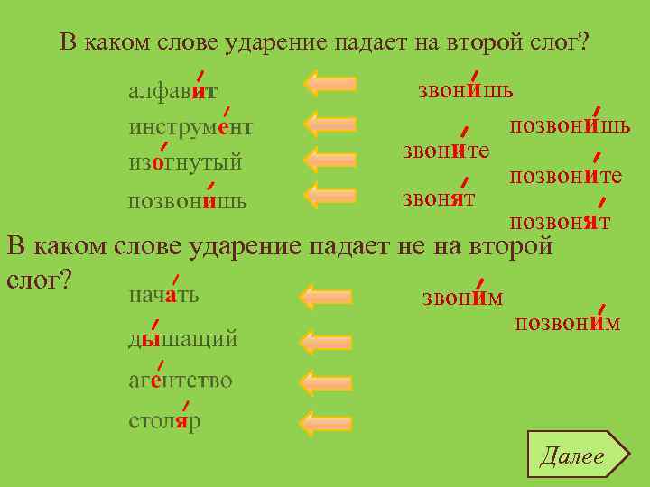 В каком слове ударение падает на второй слог? алфавит инструмент изогнутый позвонишь звоните позвоните