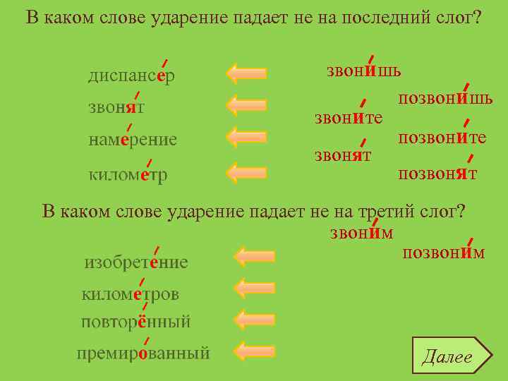 В каком слове ударение падает не на последний слог? диспансер звонят намерение километр звонишь