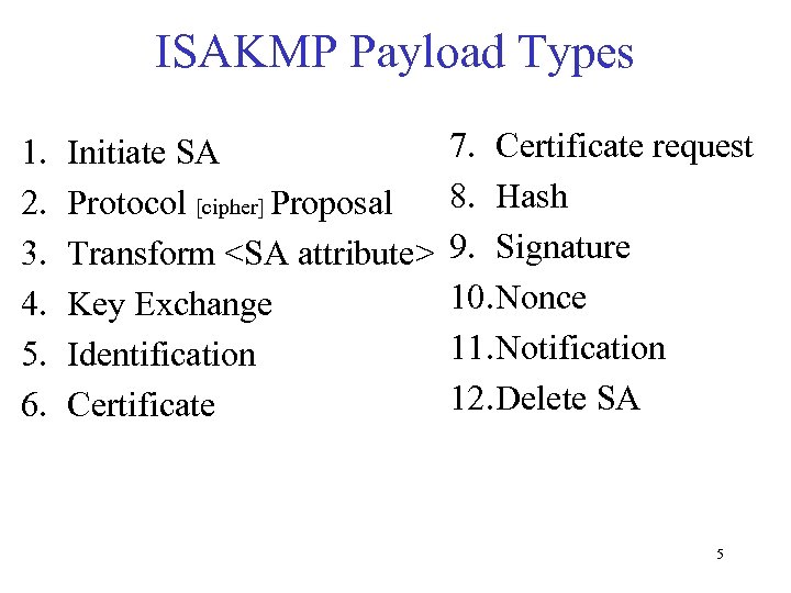 ISAKMP Payload Types 1. 2. 3. 4. 5. 6. Initiate SA Protocol [cipher] Proposal