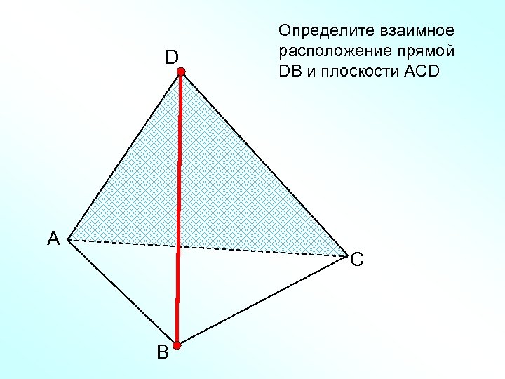 D А Определите взаимное расположение прямой DВ и плоскости АСD С В 