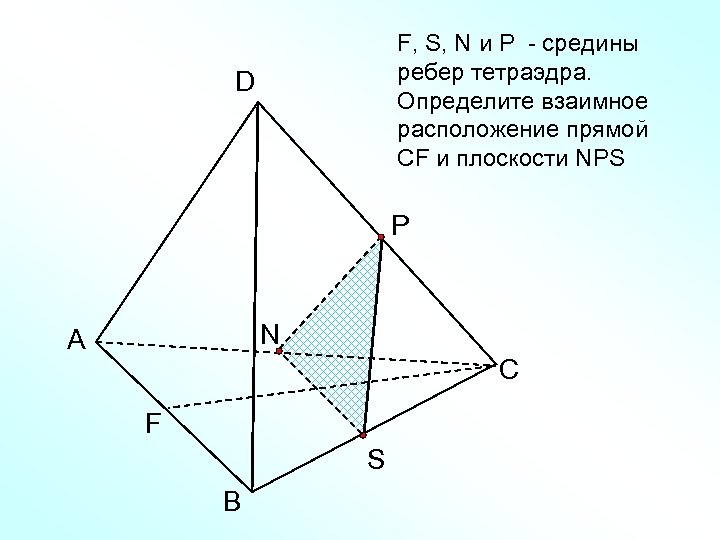 F, S, N и Р - средины ребер тетраэдра. Определите взаимное расположение прямой CF