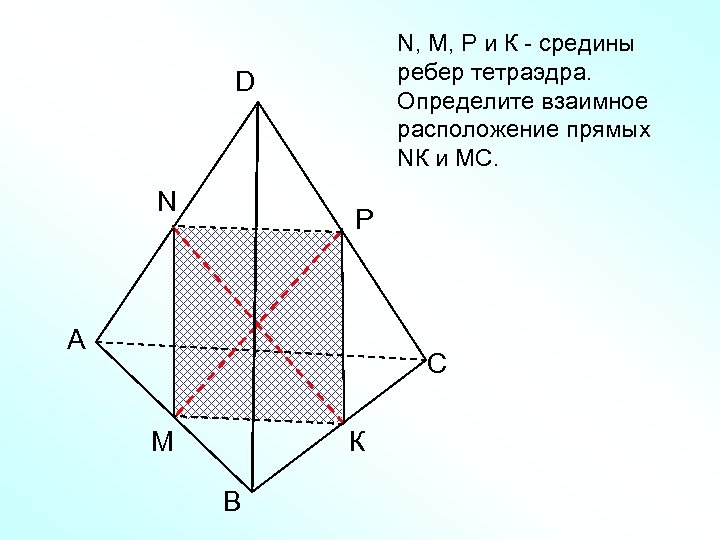 N, M, Р и К - средины ребер тетраэдра. Определите взаимное расположение прямых NК