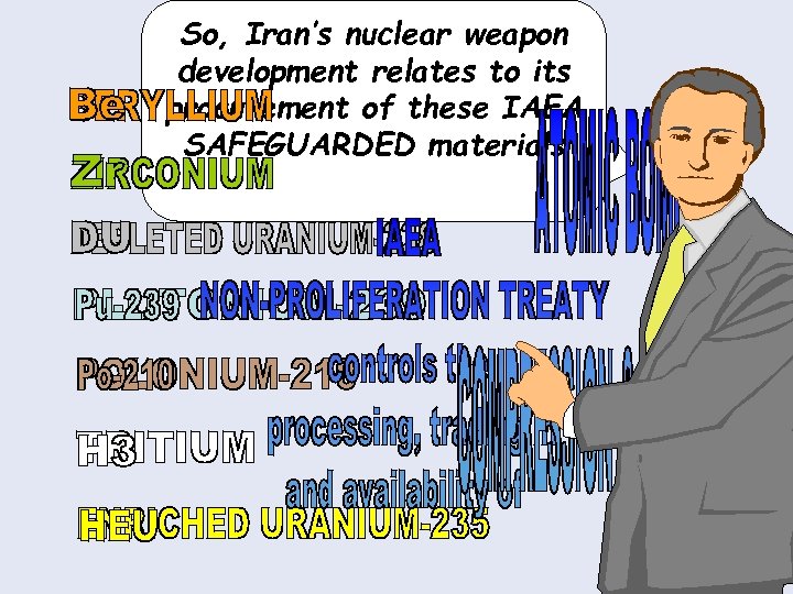 So, Iran’s nuclear weapon development relates to its procurement of these IAEA SAFEGUARDED materials