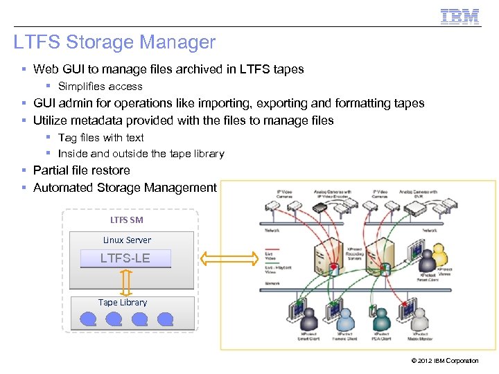 LTFS Storage Manager Web GUI to manage files archived in LTFS tapes Simplifies access