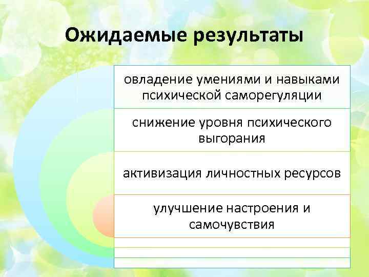 Ожидаемые результаты овладение умениями и навыками психической саморегуляции снижение уровня психического выгорания активизация личностных