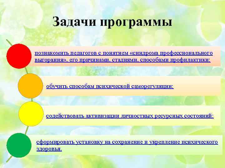 Задачи программы познакомить педагогов с понятием «синдрома профессионального выгорания» , его причинами, стадиями, способами