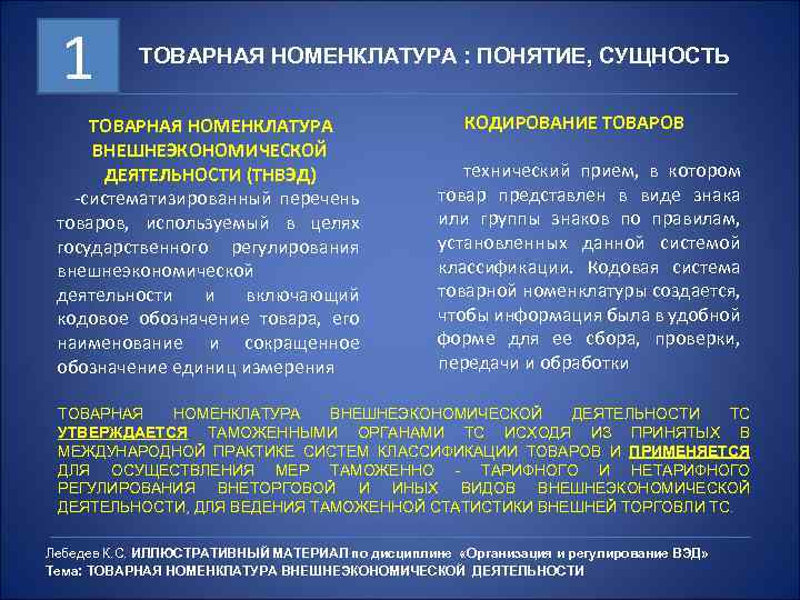 Товар понятие сущность. Товарная номенклатура внешнеэкономической деятельности. Понятие номенклатура. Понятие товарной номенклатуры внешнеэкономической деятельности. Товарный перечень номенклатура.