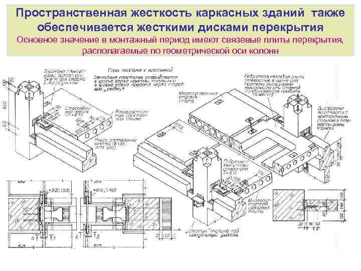 Конструктивная схема плиты это