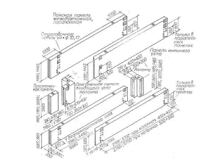 Схема хаи. Каркасно стеновая схема. Стеновая конструктивная система план. Рельсовая система в каркасной системе 4000х1200. Комбинированная каркасная сист\ЕМА.