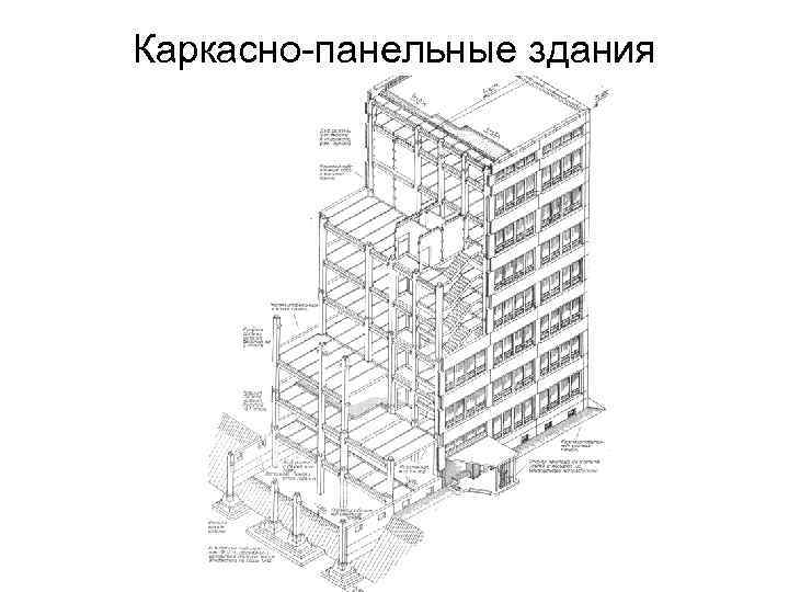 Презентация крупнопанельные здания