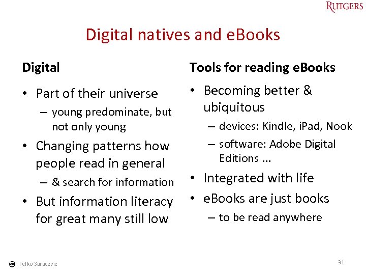 Digital natives and e. Books Digital Tools for reading e. Books • Part of