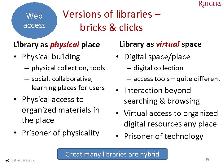 Web access Versions of libraries – bricks & clicks Library as physical place •