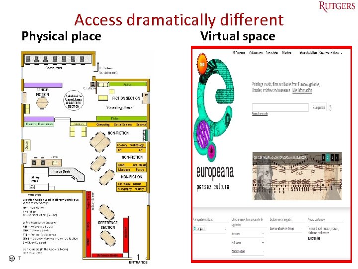 Access dramatically different Physical place Tefko Saracevic Virtual space 34 