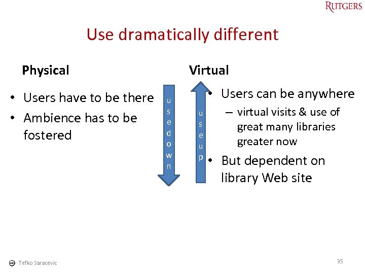 Use dramatically different Physical • Users have to be there • Ambience has to