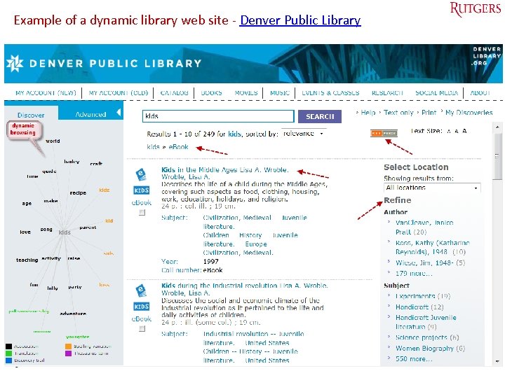 Example of a dynamic library web site - Denver Public Library Tefko Saracevic 37