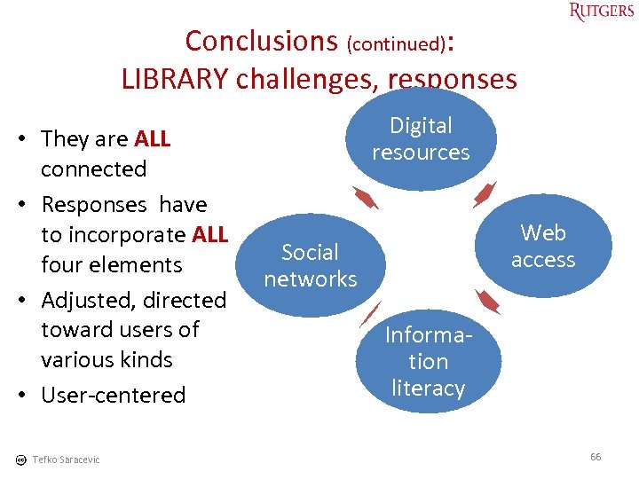 Conclusions (continued): LIBRARY challenges, responses • They are ALL connected • Responses have to