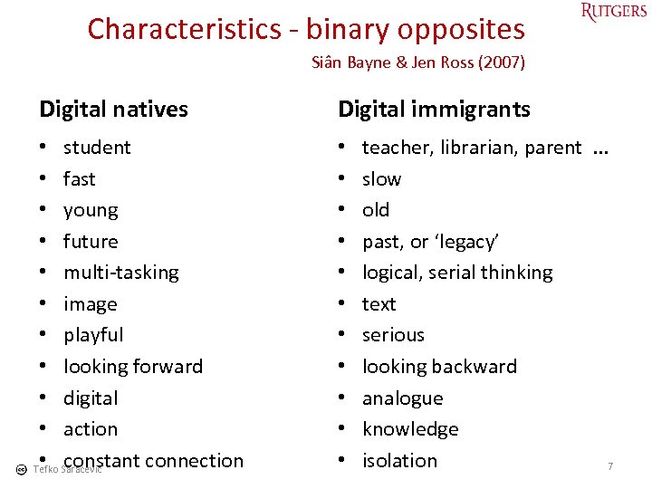 Characteristics - binary opposites Siân Bayne & Jen Ross (2007) Digital natives Digital immigrants