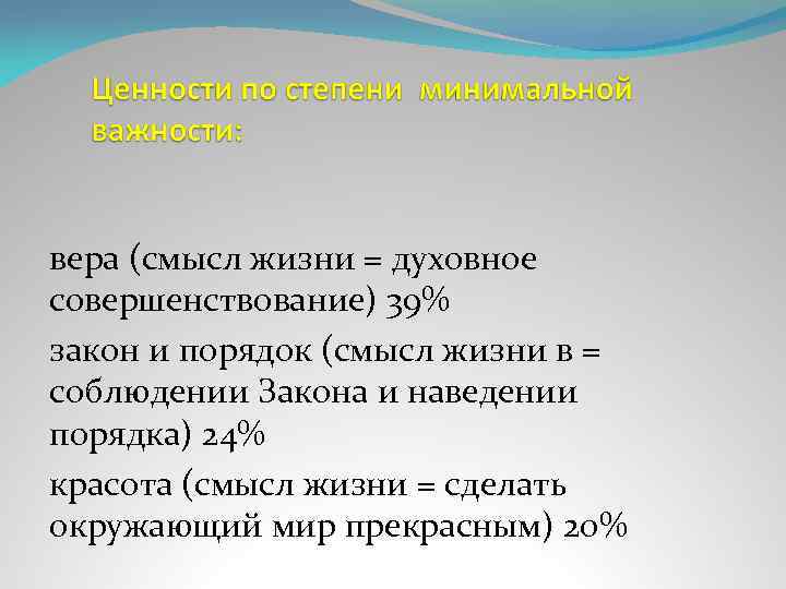 вера (смысл жизни = духовное совершенствование) 39% закон и порядок (смысл жизни в =