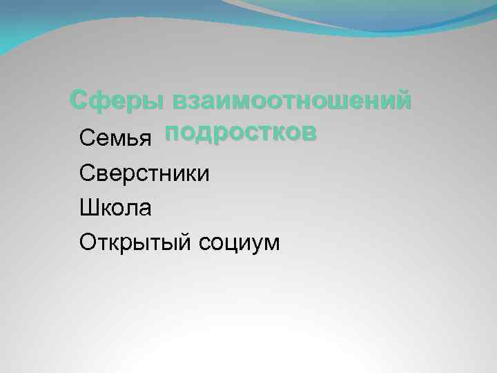 Сферы взаимоотношений Семья подростков Сверстники Школа Открытый социум 