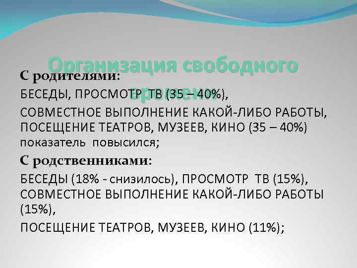 Организация свободного С родителями: БЕСЕДЫ, ПРОСМОТР ТВ (35 – 40%), времени СОВМЕСТНОЕ ВЫПОЛНЕНИЕ КАКОЙ-ЛИБО