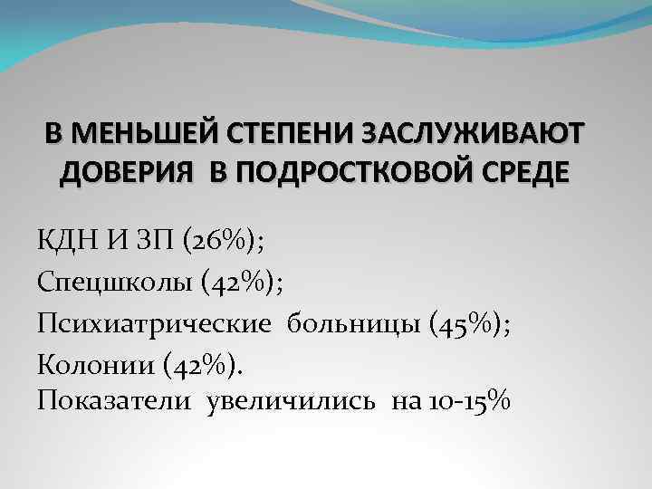 В МЕНЬШЕЙ СТЕПЕНИ ЗАСЛУЖИВАЮТ ДОВЕРИЯ В ПОДРОСТКОВОЙ СРЕДЕ КДН И ЗП (26%); Спецшколы (42%);