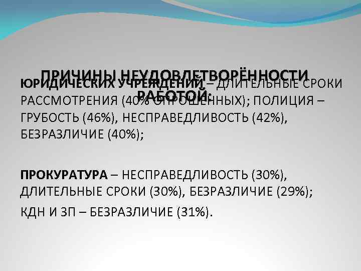 ПРИЧИНЫ НЕУДОВЛЕТВОРЁННОСТИ ЮРИДИЧЕСКИХ УЧРЕЖДЕНИЙ – ДЛИТЕЛЬНЫЕ СРОКИ РАБОТОЙ: РАССМОТРЕНИЯ (40% ОПРОШЕННЫХ); ПОЛИЦИЯ – ГРУБОСТЬ