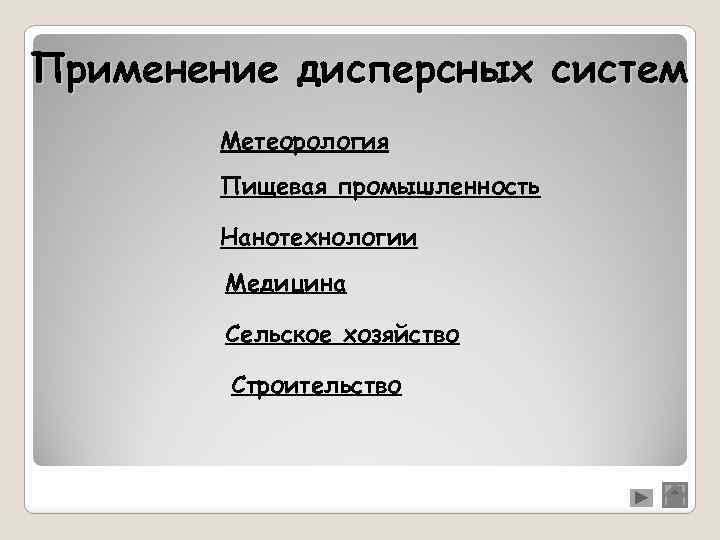 Применение дисперсных систем Метеорология Пищевая промышленность Нанотехнологии Медицина Сельское хозяйство Строительство 