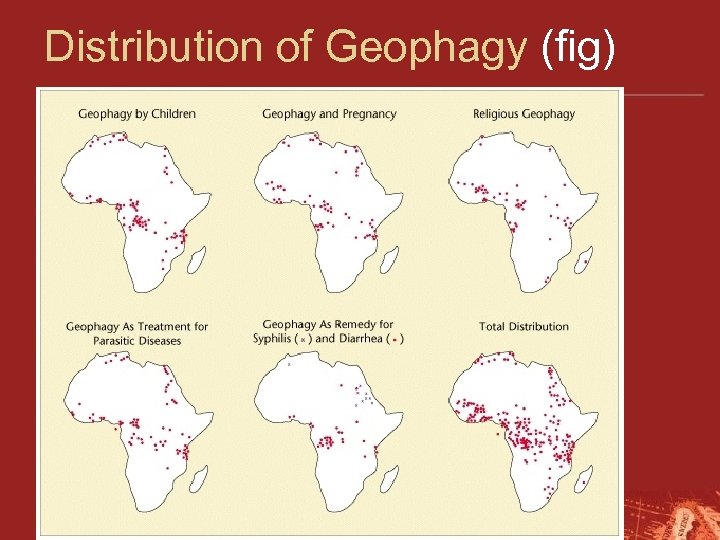 Distribution of Geophagy (fig) 