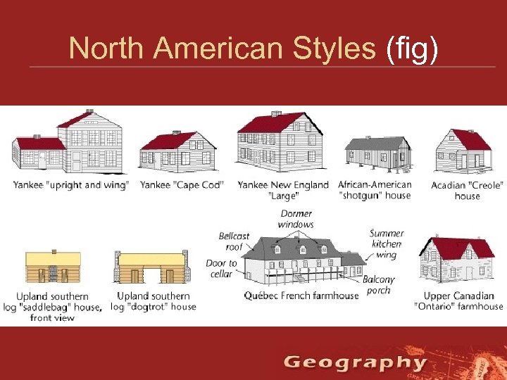 North American Styles (fig) 