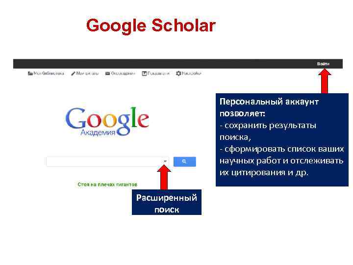 Google персональные данные. Google Scholar.