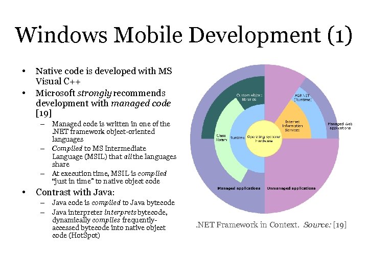 Windows Mobile Development (1) • • Native code is developed with MS Visual C++