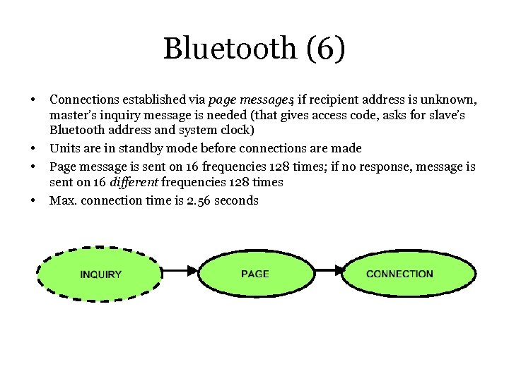 Bluetooth (6) • • Connections established via page messages if recipient address is unknown,