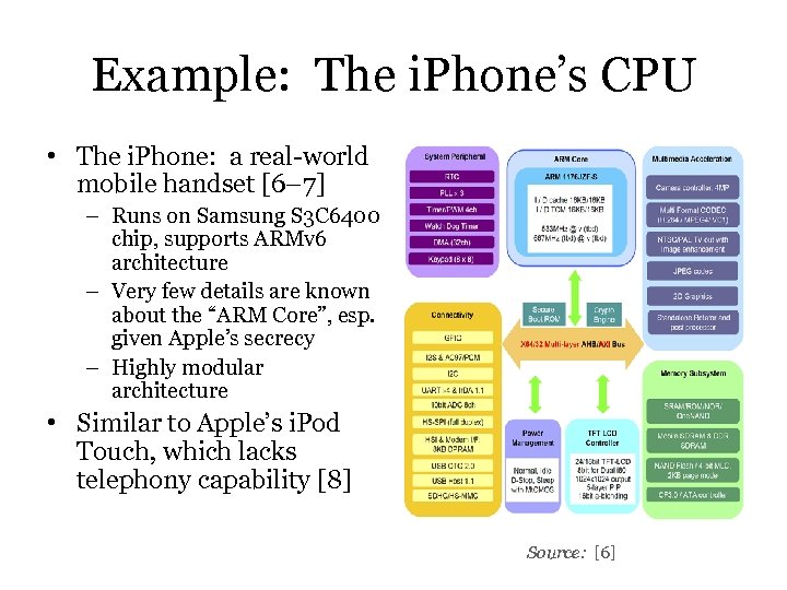 Example: The i. Phone’s CPU • The i. Phone: a real-world mobile handset [6–