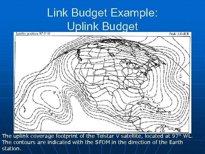 Link Budget Example: Uplink Budget The uplink coverage footprint of the Telstar V satellite,