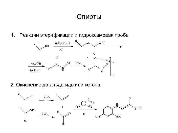 Качественный функциональный. Гидроксамовая проба карбамидная группа. Гидроксамовая проба на карбоксамидную группу. Гидроксамовая проба на амидную. Ретинола Ацетат гидроксамовая проба.