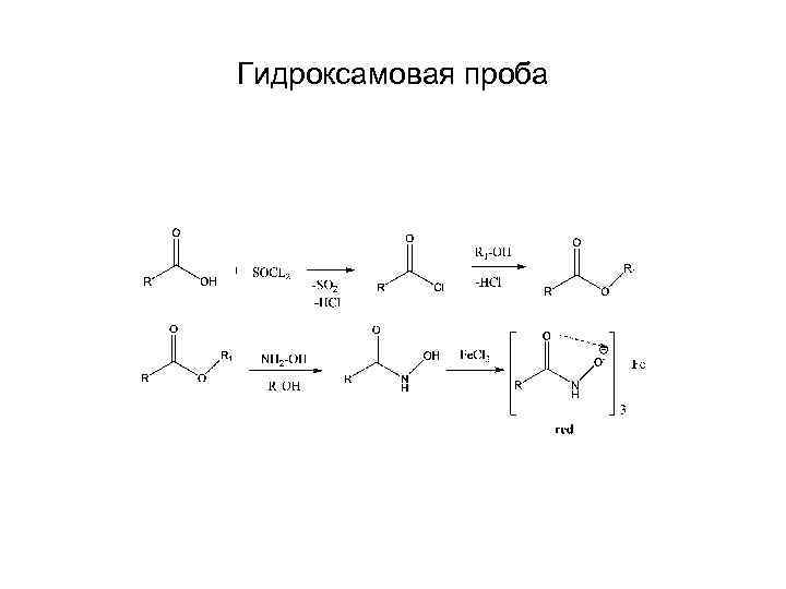 Качественный функциональный