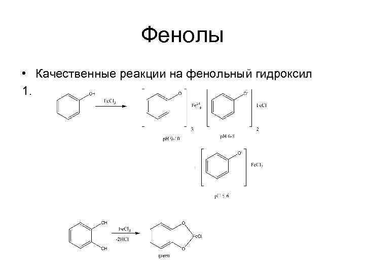 Качественная реакция на глюкозу