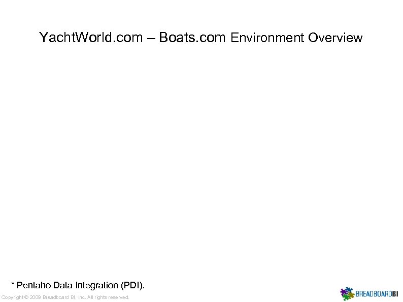 Yacht. World. com – Boats. com Environment Overview * Pentaho Data Integration (PDI). Copyright