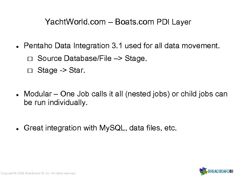 Yacht. World. com – Boats. com PDI Layer Pentaho Data Integration 3. 1 used
