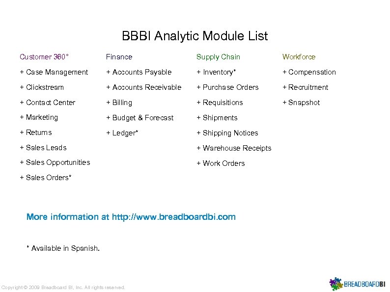 BBBI Analytic Module List Customer 360° Finance Supply Chain Workforce + Case Management +