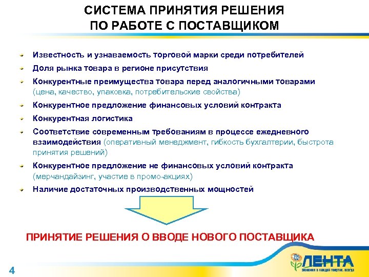 СИСТЕМА ПРИНЯТИЯ РЕШЕНИЯ ПО РАБОТЕ С ПОСТАВЩИКОМ Известность и узнаваемость торговой марки среди потребителей