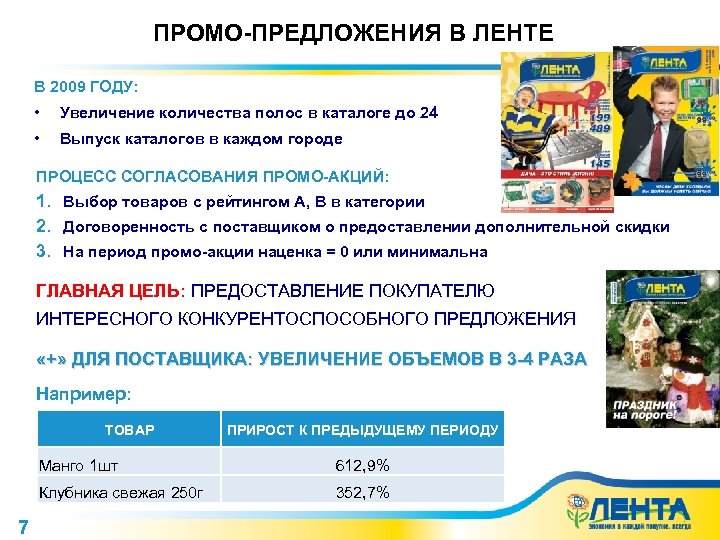 ПРОМО-ПРЕДЛОЖЕНИЯ В ЛЕНТЕ В 2009 ГОДУ: • Увеличение количества полос в каталоге до 24