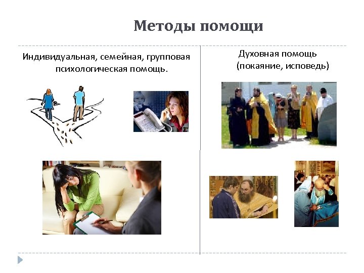Методы помощи Индивидуальная, семейная, групповая психологическая помощь. Духовная помощь (покаяние, исповедь) 