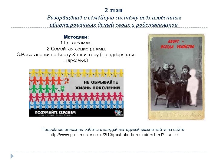 2 этап Возвращение в семейную систему всех известных абортированных детей своих и родственников Методики: