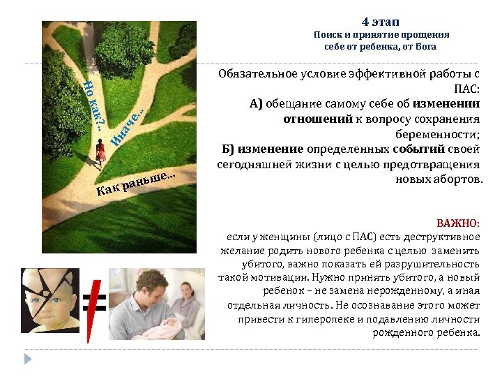 4 этап Поиск и принятие прощения себе от ребенка, от Бога е. . .