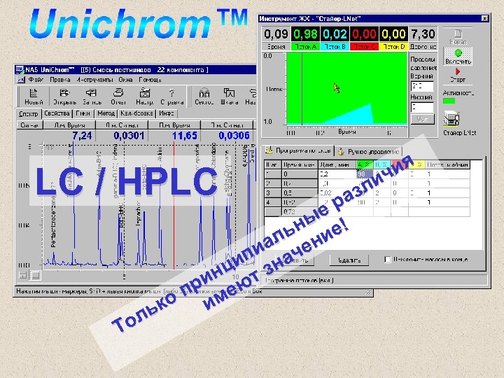 ия ич зл ра ые ! ьн ие ал ен пи ач ци зн